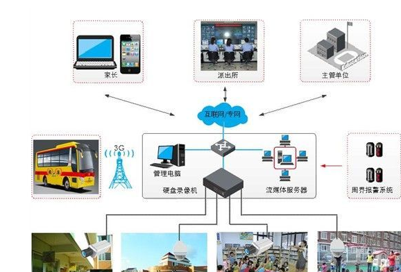 學校安裝監控，助力平安校園