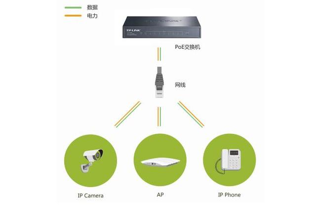 poe交換機-監控攝像.jpg poe交換機-監控攝像.jpg